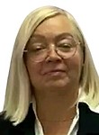 Белкина Ольга Ивановна