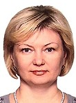 Кузнецова Ирина Георгиевна