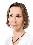 Перченко Людмила Алексеевна