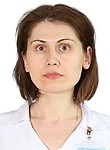 Кечина Елена Павловна