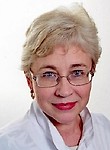 Распопина Наталья Автандиловна