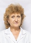Свищёва Светлана Ивановна