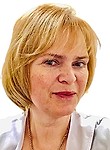 Рябова Марина Николаевна