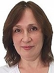 Сорока Ирина Евгеньевна