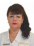Петрова Виктория Юрьевна