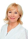 Кулаковская Наталья Петровна