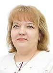 Иваницкая Ольга Васильевна