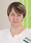 Кудрикова Анна Петровна