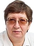 Иванова Елена Борисовна