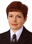 Визило Татьяна Леонидовна