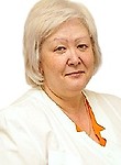 Ваулина Ирина Владимировна