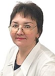 Шерстянникова Татьяна Александровна