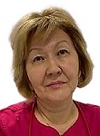 Рылева Виктория Анатольевна