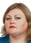 Ковальская Любовь Викторовна