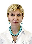 Зарицкая Анна Эдуардовна