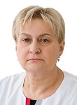 Оловянникова Ирина Юрьевна