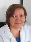 Мишина Ирина Олеговна