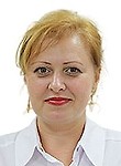 Косова Ирина Вячеславовна