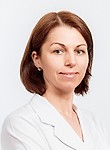 Коваль Юлия Геннадьевна