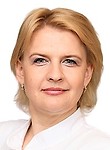 Иванова Юлия Михайловна