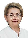 Мартыненко Нели Анатольевна