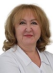 Терехова Светлана Петровна