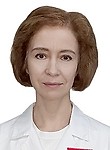Рыжова Мария Александровна