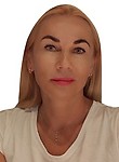 Воронцова Владислава Владимировна