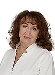Невматулина Румия Захарьяновна