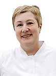 Макарова Инга Владиславовна