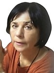 Трофимова Ирина Борисовна