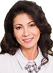 Федюшкина Ирина Викторовна