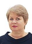 Гонзюсь Светлана Николаевна