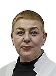 Прис Виктория Викторовна