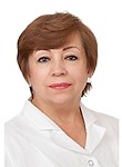 Горнаго Ольга Вячеславовна