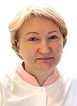 Гудкова Светлана Александровна