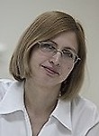 Жихарева Елена Николаевна