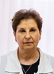 Сбитнева Наталья Георгиевна