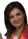 Климашевич Екатерина Ивановна