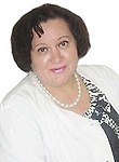 Авдеева Ирина Борисовна