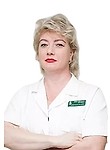 Иванникова Инна Ивановна