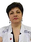 Испирян Наринэ Микаэловна