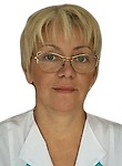 Шевченко Ирина Геннадьевна