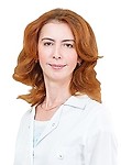 Гучева (Кузьменко) Оксана