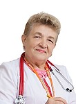 Астахова Елена Николаевна
