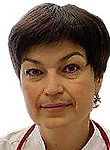 Репникова Рената Витальевна