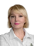 Цуканова Ирина Александровна
