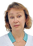 Шеремет Нина Александровна