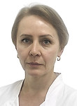 Панкратова Светлана Владиславовна