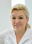Попова Анна Викторовна